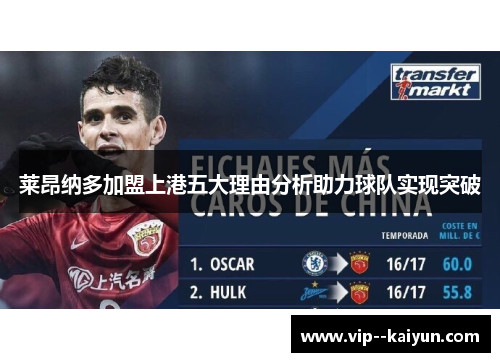 莱昂纳多加盟上港五大理由分析助力球队实现突破