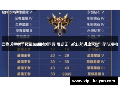 西格诺里射手冠军荣耀时刻回顾 展现无与伦比的进攻天赋与团队精神