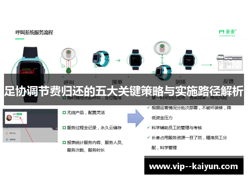 足协调节费归还的五大关键策略与实施路径解析 足协调节费归还的五大关键策略与实施路径解析