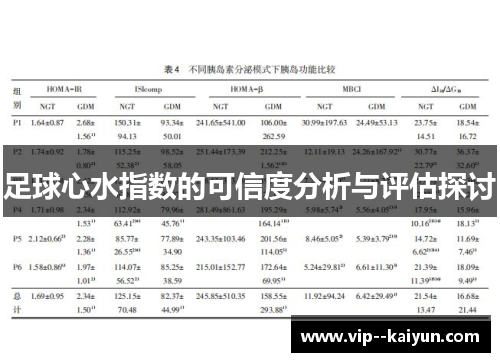 足球心水指数的可信度分析与评估探讨 足球心水指数的可信度分析与评估探讨