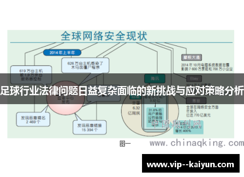 足球行业法律问题日益复杂面临的新挑战与应对策略分析