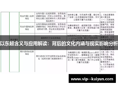 以东超含义与应用解读:背后的文化内涵与现实影响分析 以东超含义与应用解读:背后的文化内涵与现实影响分析