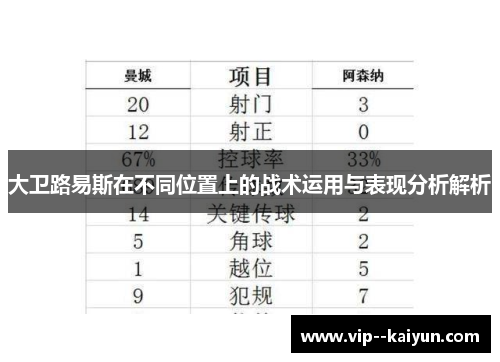 大卫路易斯在不同位置上的战术运用与表现分析解析