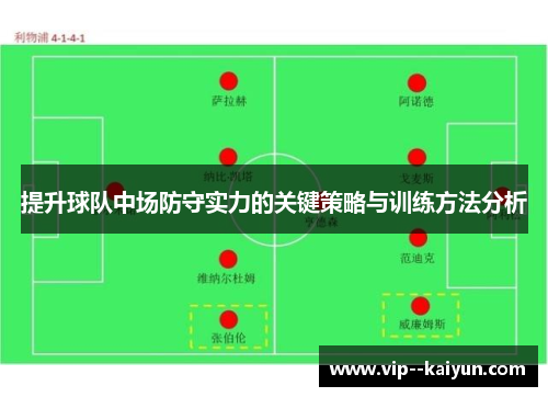 提升球队中场防守实力的关键策略与训练方法分析 提升球队中场防守实力的关键策略与训练方法分析