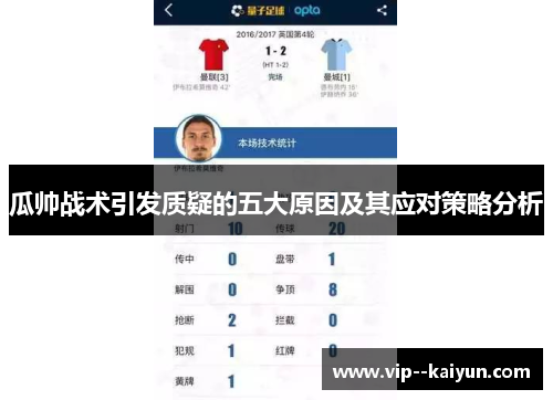 瓜帅战术引发质疑的五大原因及其应对策略分析 瓜帅战术引发质疑的五大原因及其应对策略分析