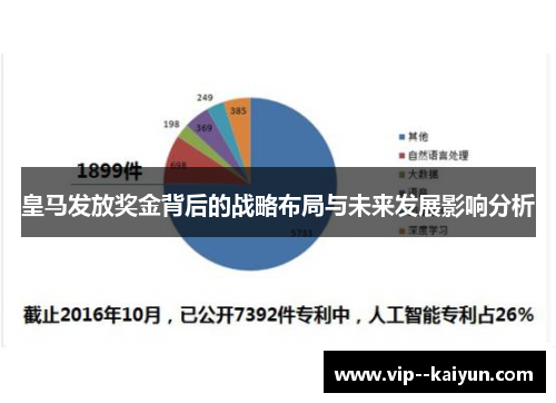 皇马发放奖金背后的战略布局与未来发展影响分析 皇马发放奖金背后的战略布局与未来发展影响分析