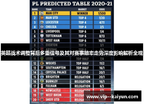 英超战术调整背后多重信号及其对赛事赔率走势深度影响解析全观